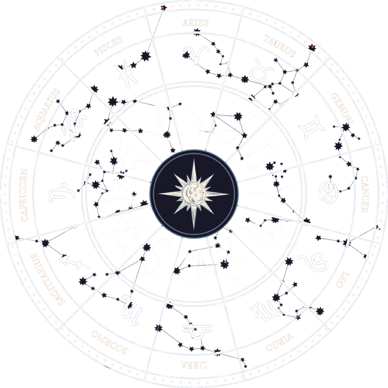 astrology circle white new